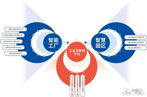 西軟之星榜單揭曉 中服云榮膺“自研之星”稱號，引領物聯網技術研發新浪潮