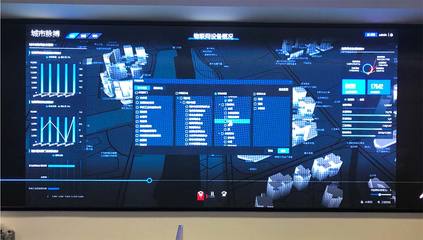 智慧城市新篇章 諾爾集團研發部赴廣東、廈門考察物聯網技術賦能城市建設